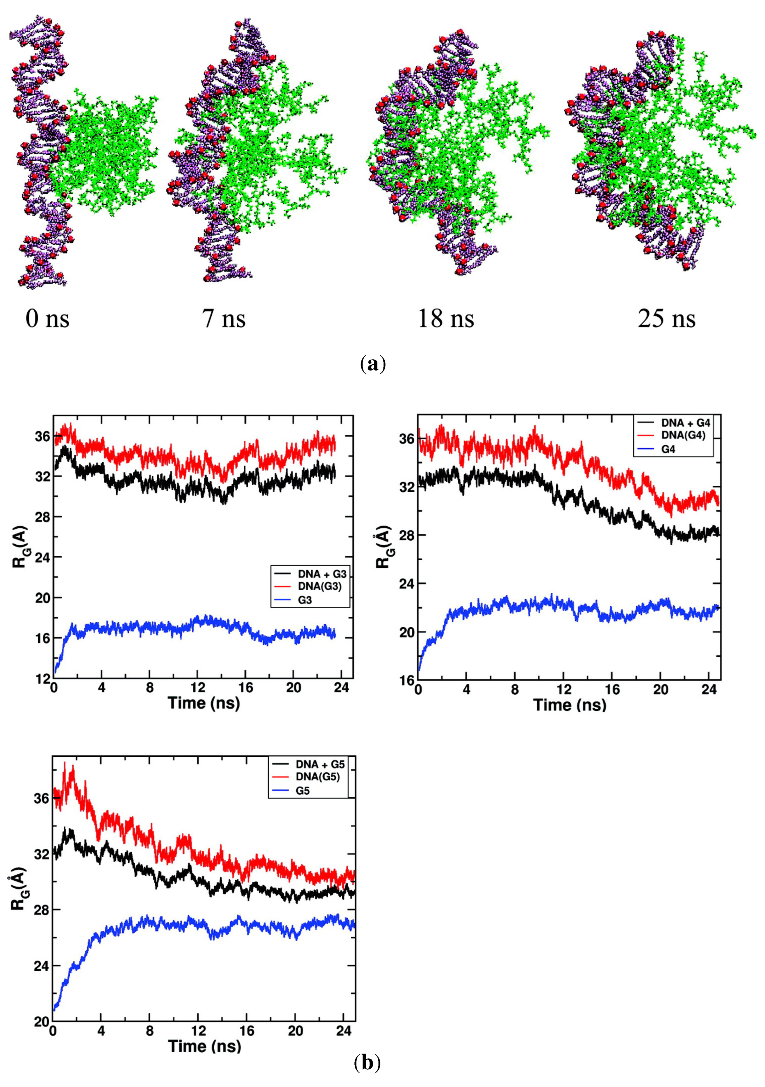 Polymers 04 00463 g004