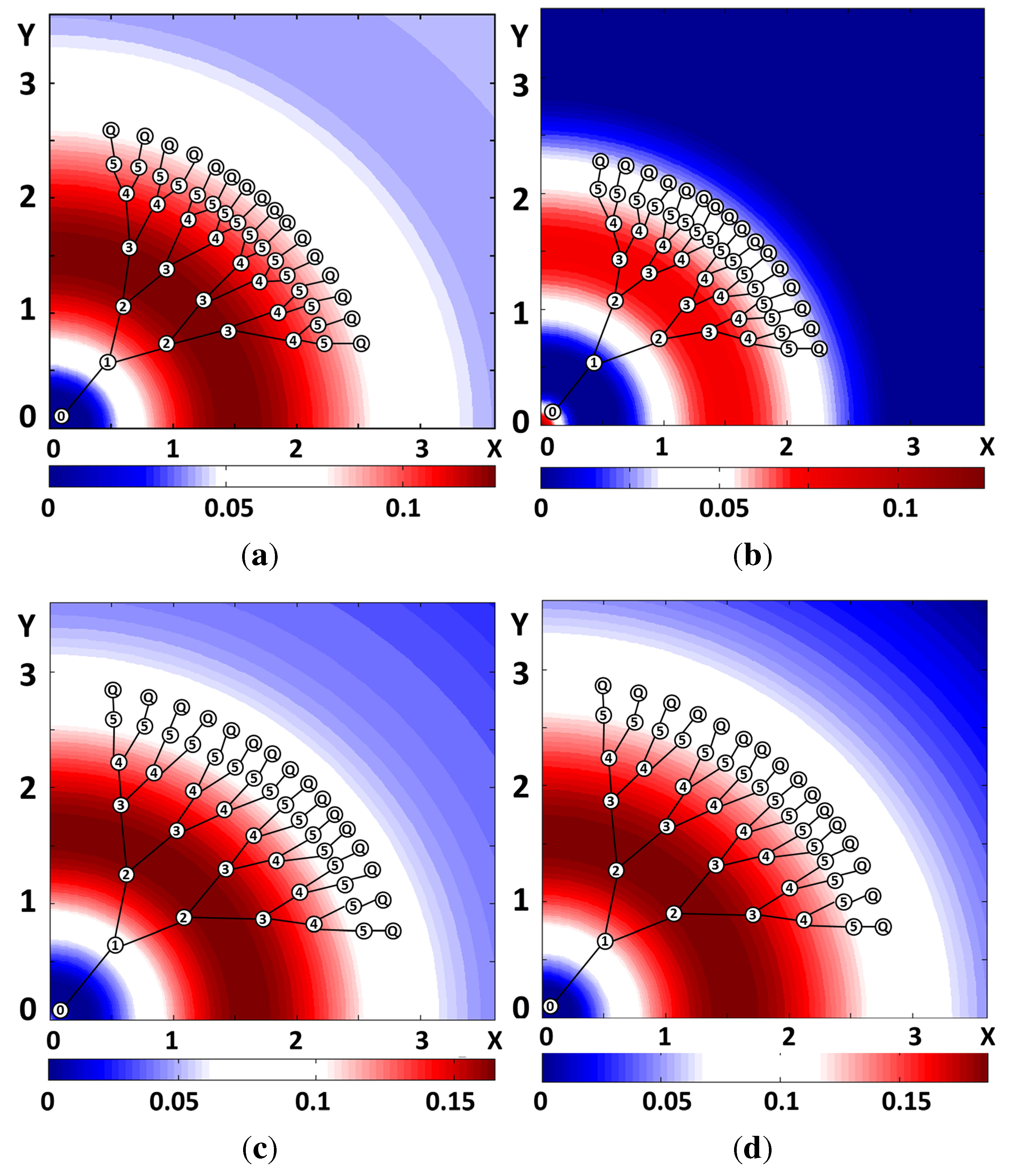 Polymers 04 00463 g006