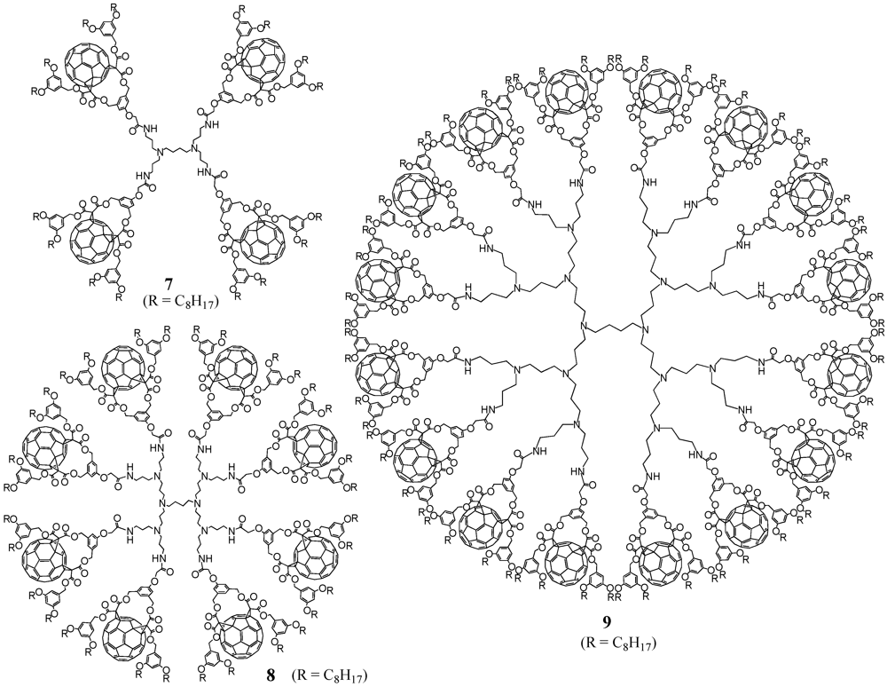 Polymers 04 00501 g001