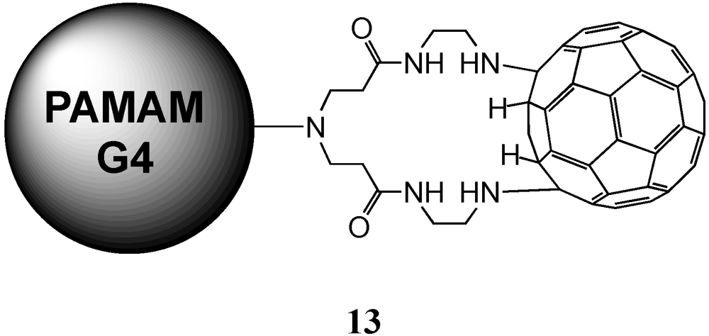 Polymers 04 00501 g002