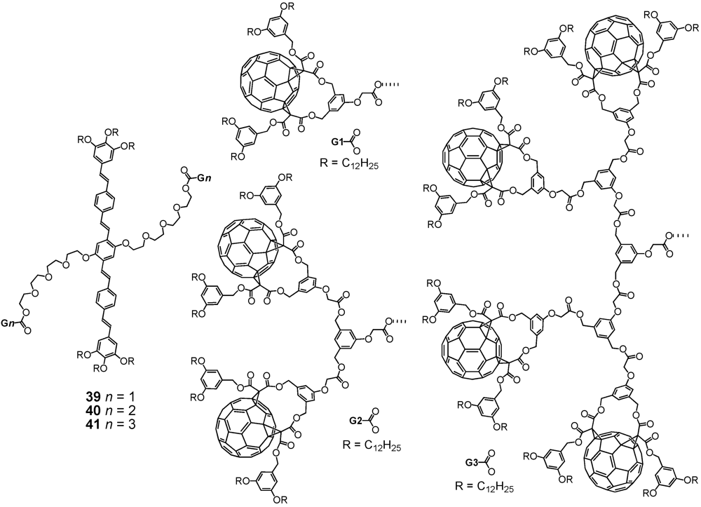Polymers 04 00501 g004