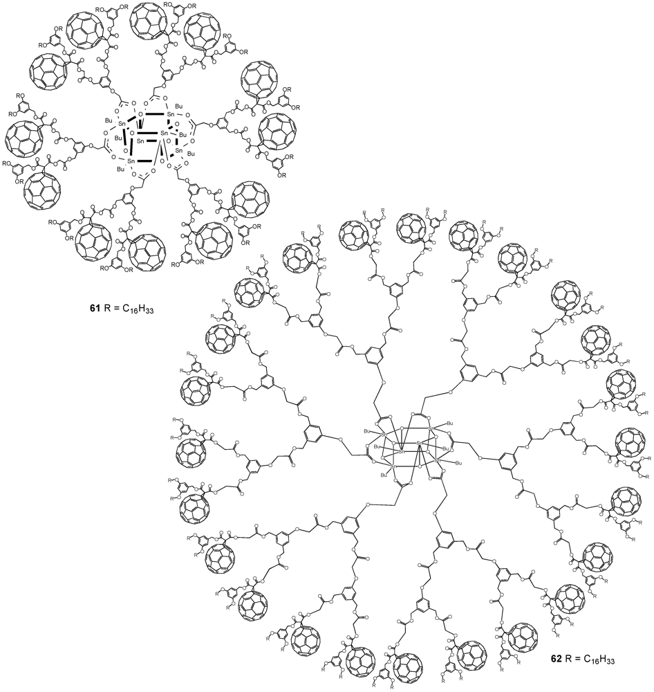 Polymers 04 00501 g008