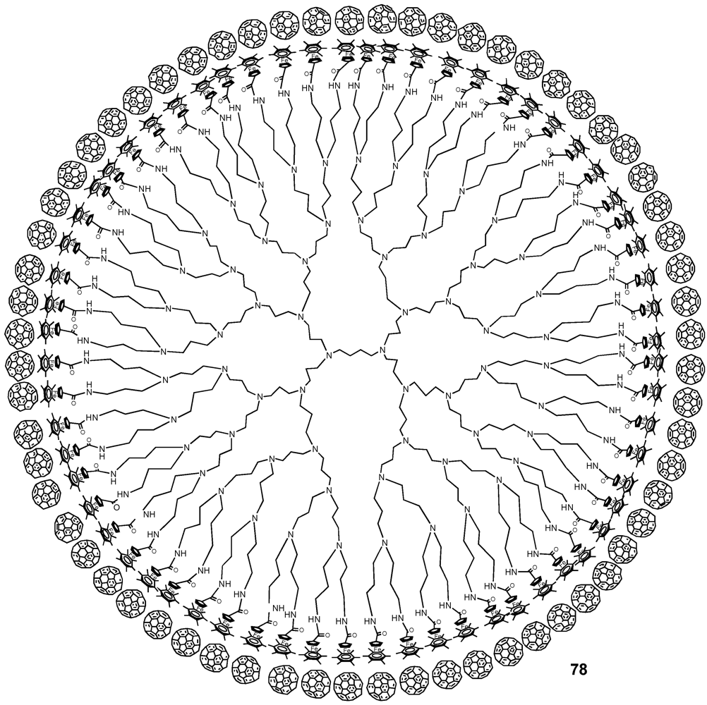 Polymers 04 00501 g012
