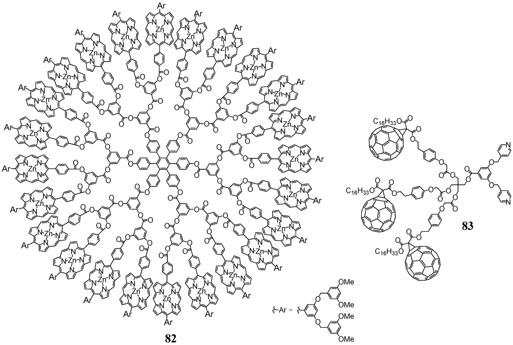 Polymers 04 00501 g013