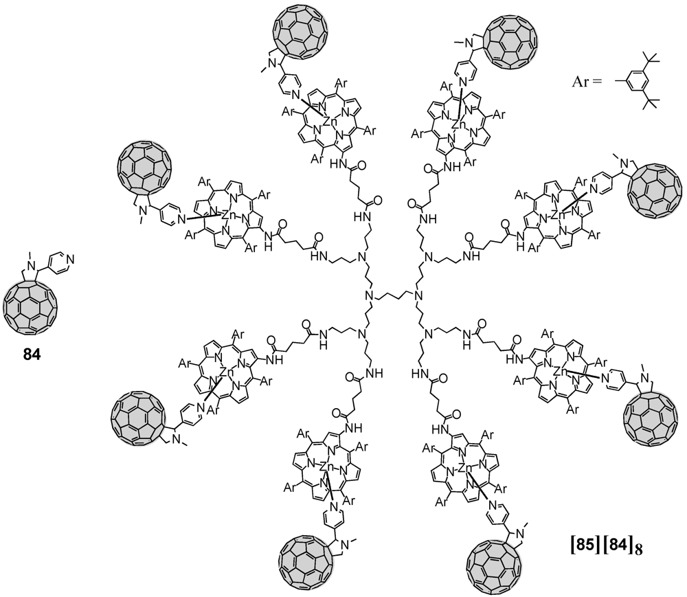 Polymers 04 00501 g014