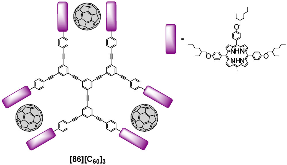 Polymers 04 00501 g015