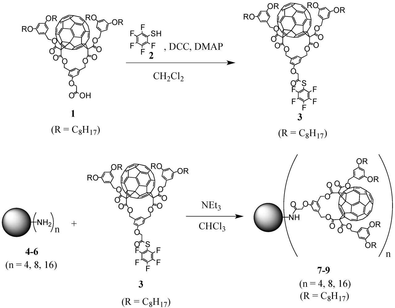 Polymers 04 00501 g019