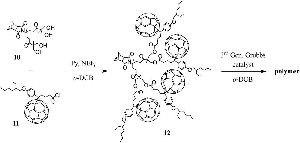 Polymers 04 00501 g020