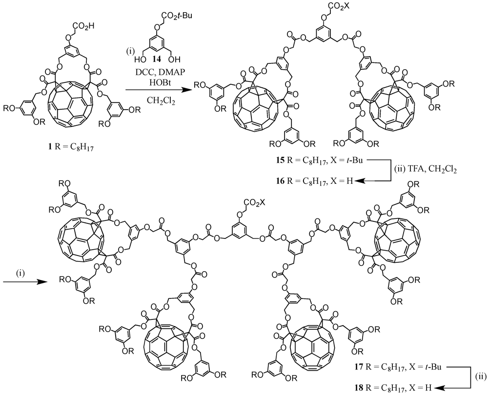 Polymers 04 00501 g021