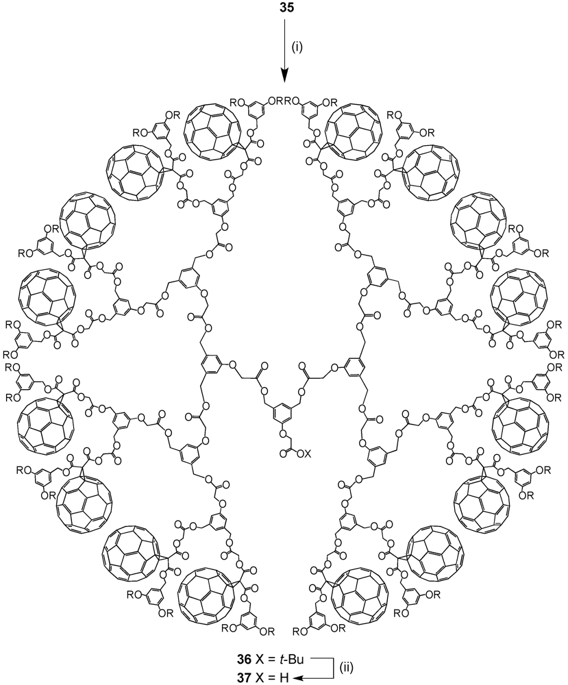 Polymers 04 00501 g025