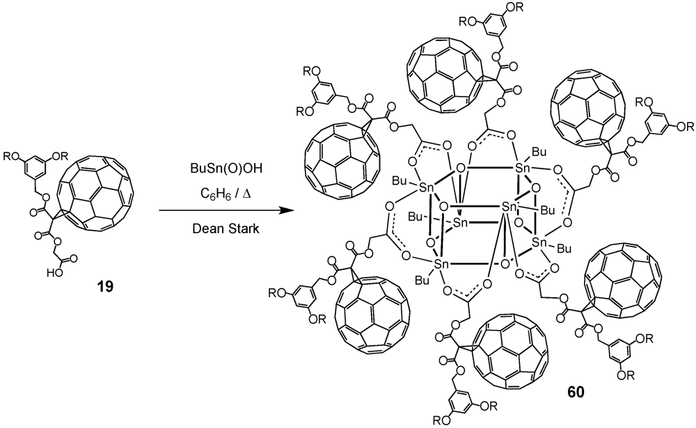 Polymers 04 00501 g028