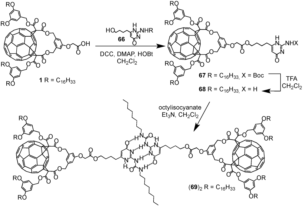 Polymers 04 00501 g029