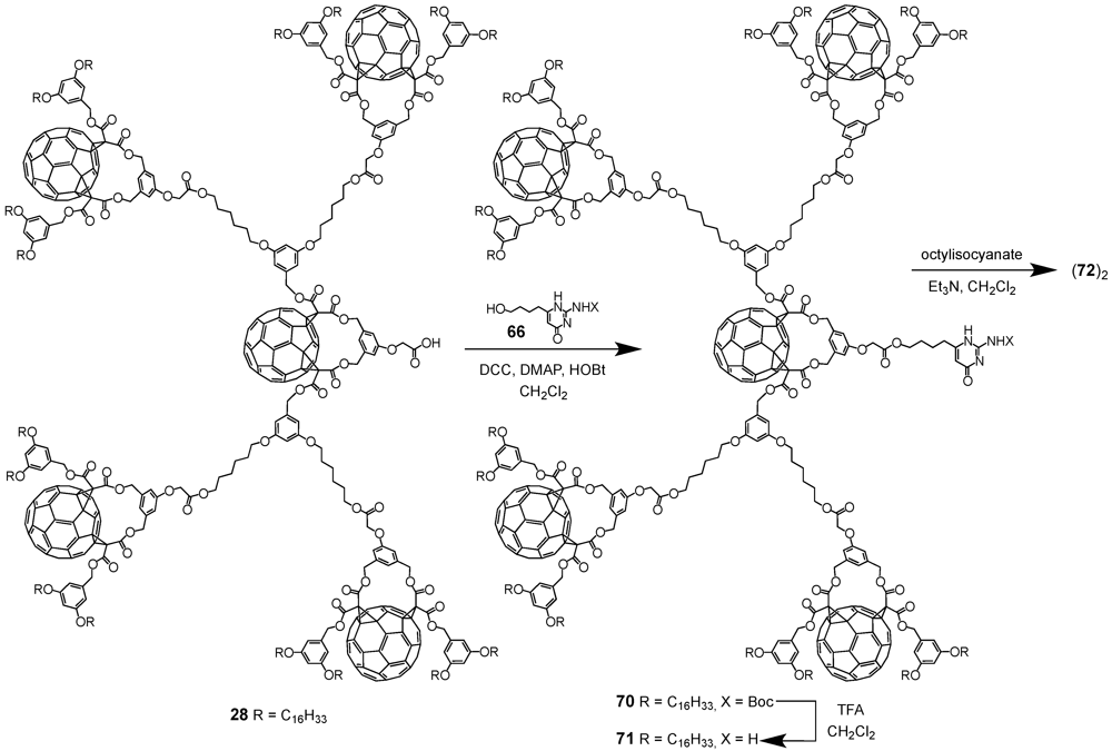 Polymers 04 00501 g030