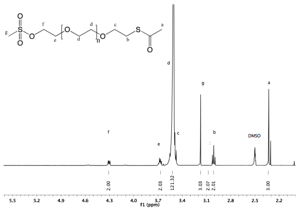 Polymers 04 00561 g023 1024