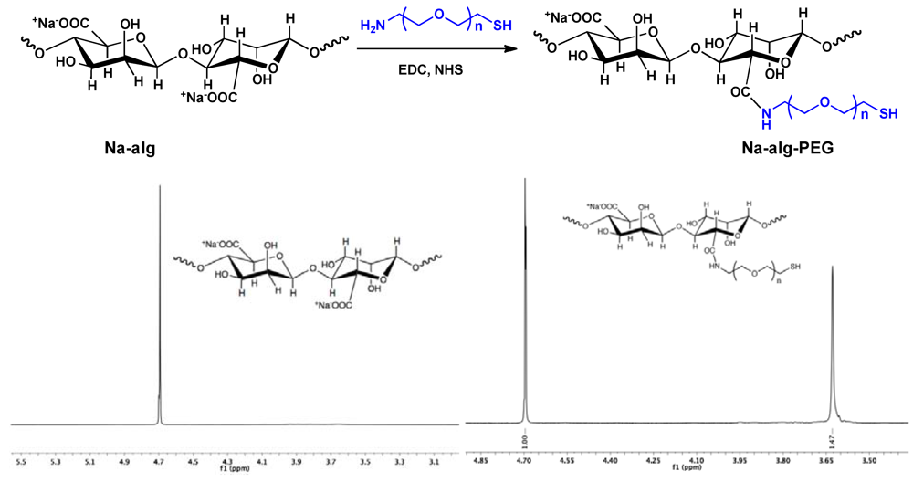 Polymers 04 00561 g029 1024