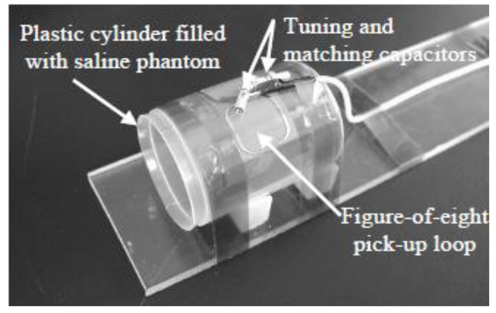 Polymers 04 00656 g004 1024