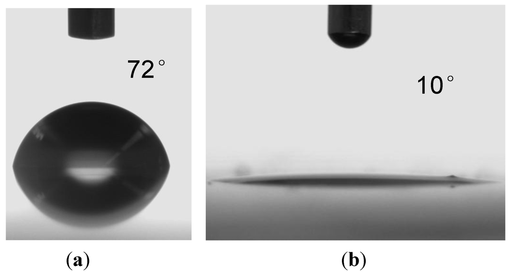 Polymers 04 00656 g007