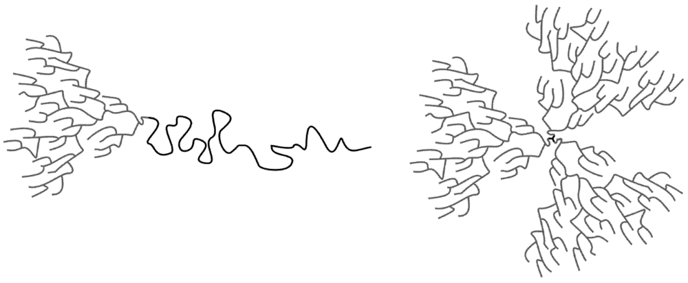 Polymers 04 00674 g003 1024