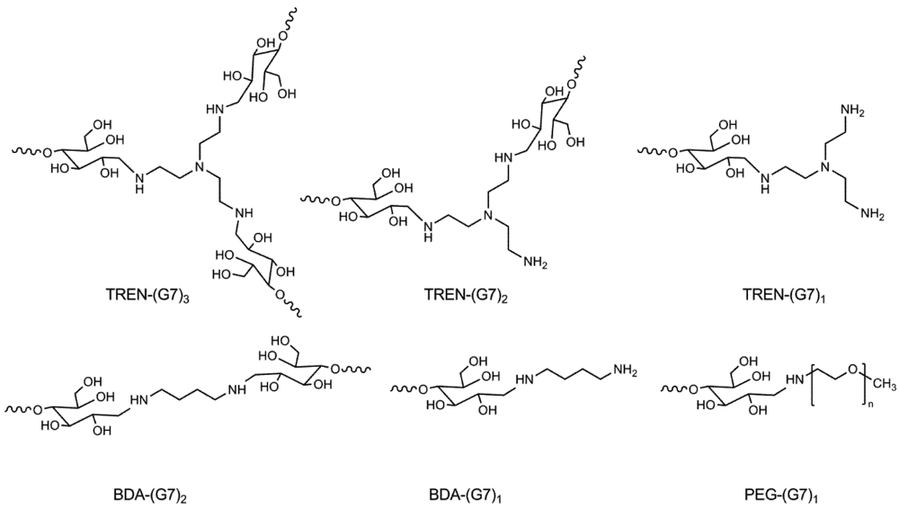 Polymers 04 00674 g005