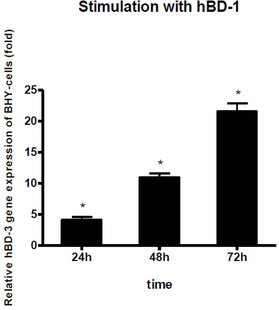 Polymers 04 00691 g006 1024