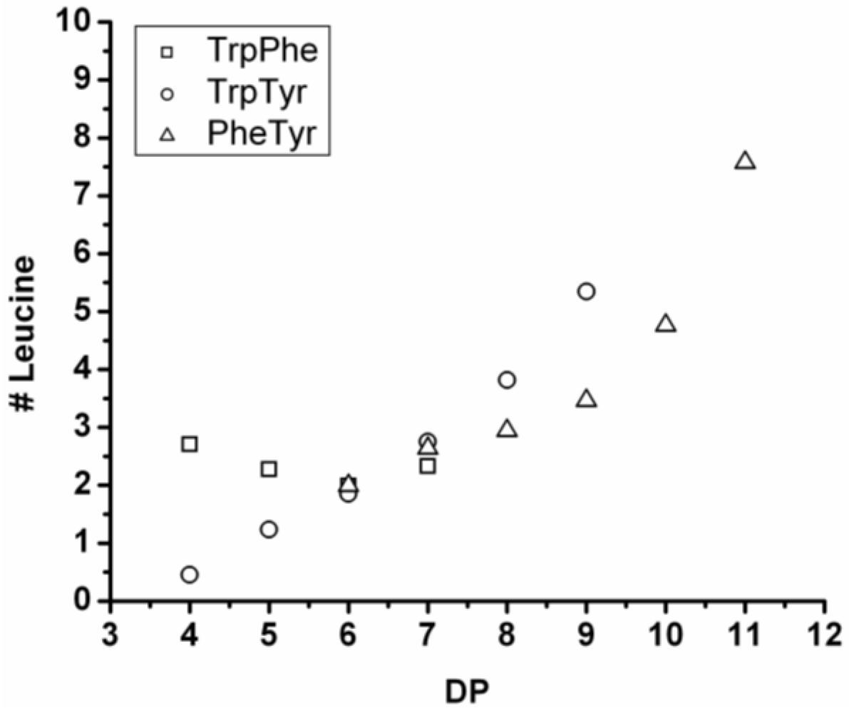 Polymers 04 00710 g028