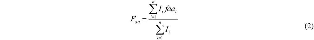 Polymers 04 00710 i002