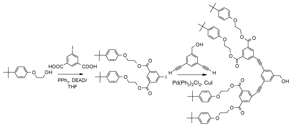 Polymers 04 00794 g005 1024