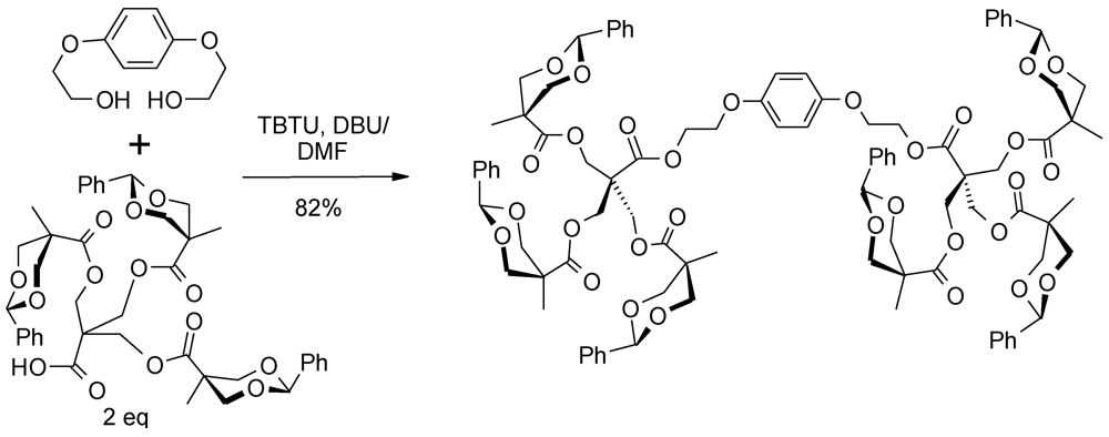 Polymers 04 00794 g012