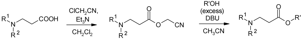 Polymers 04 00794 g013 1024