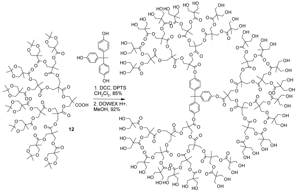 Polymers 04 00794 g016