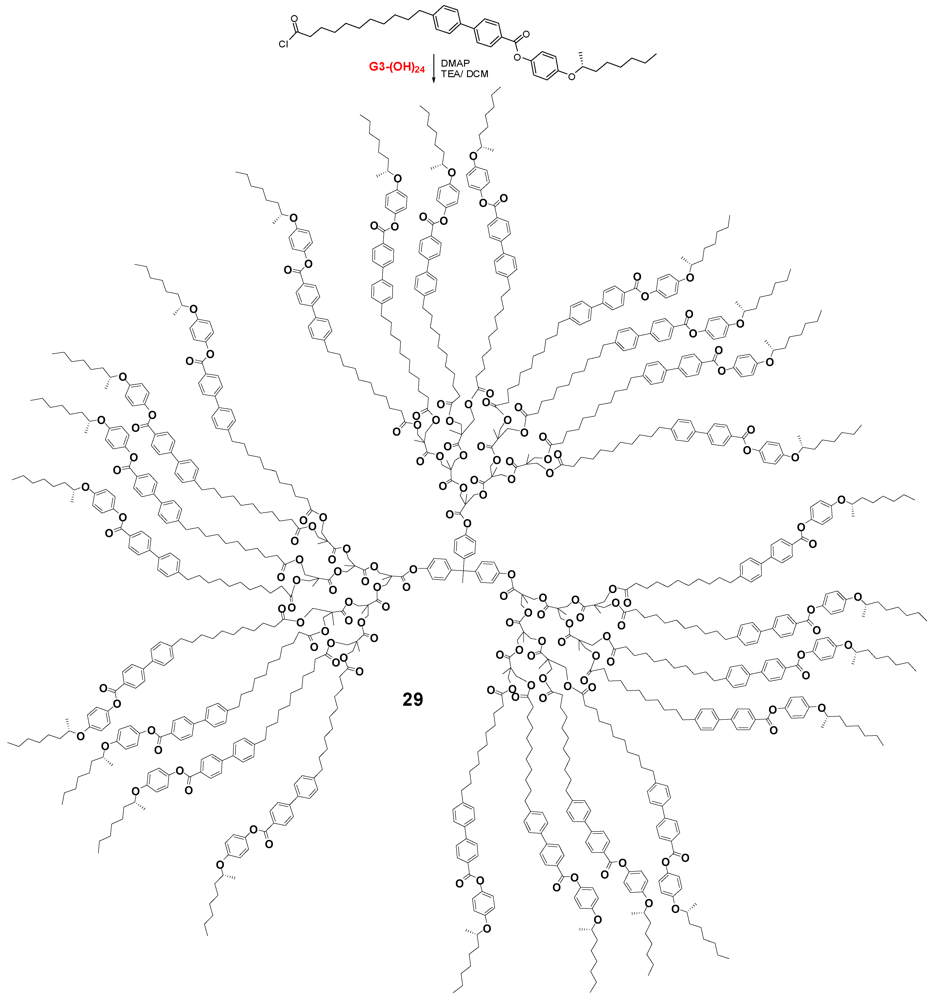 Polymers 04 00794 g018
