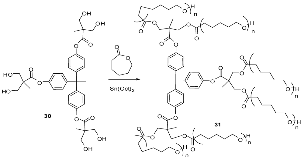 Polymers 04 00794 g019