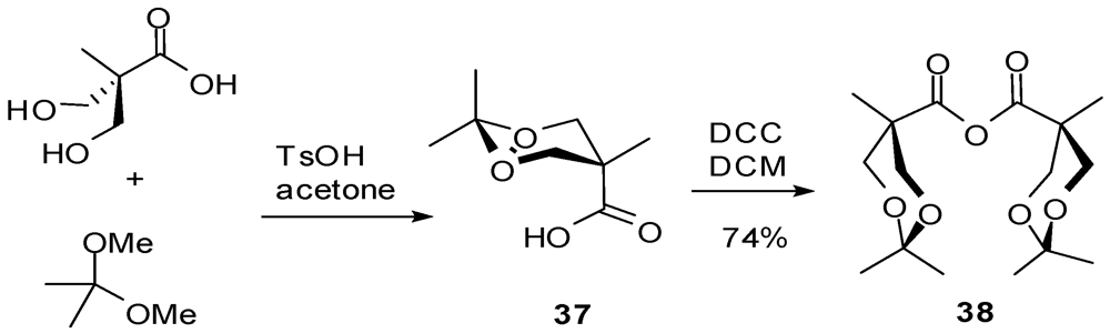 Polymers 04 00794 g024 1024