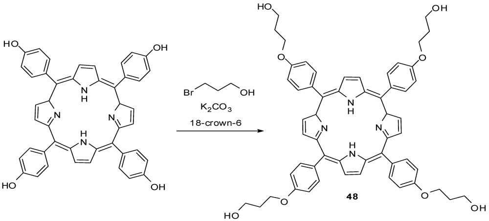 Polymers 04 00794 g030