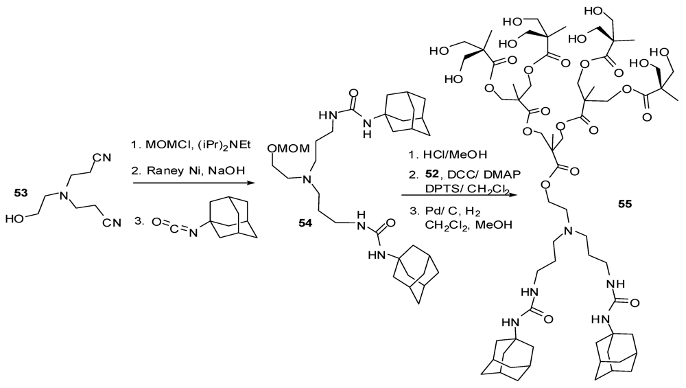 Polymers 04 00794 g033