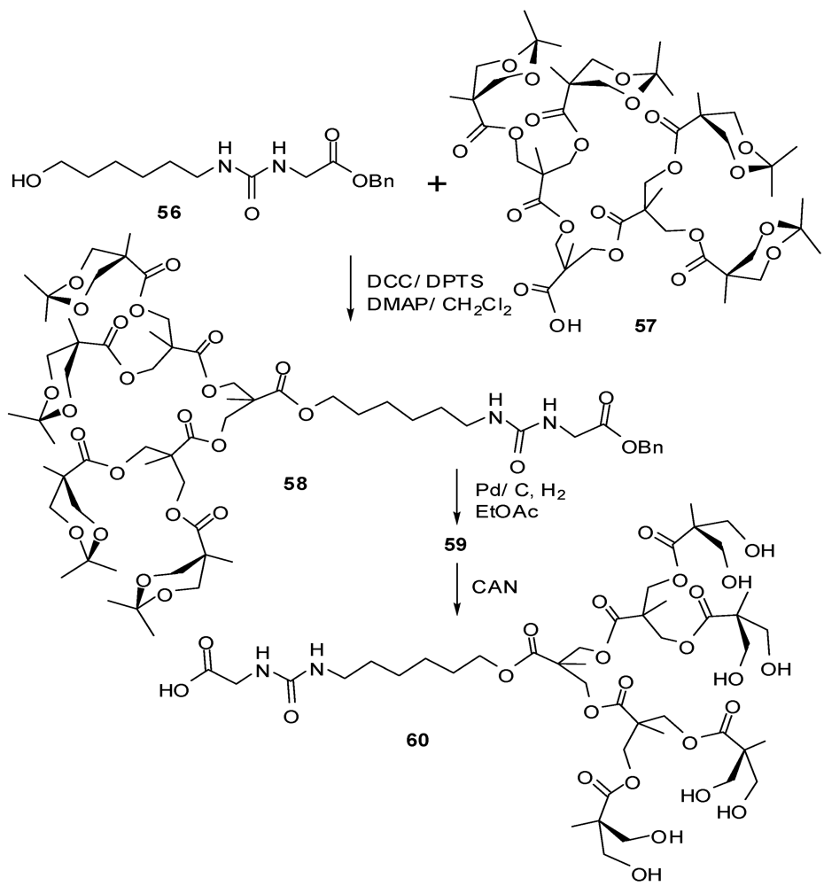 Polymers 04 00794 g034