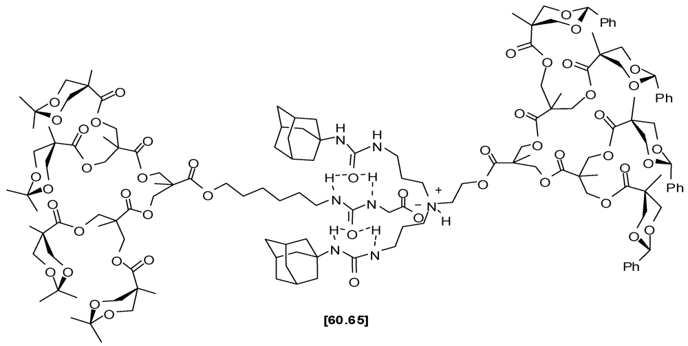 Polymers 04 00794 g036