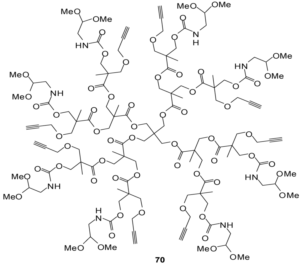 Polymers 04 00794 g038 1024