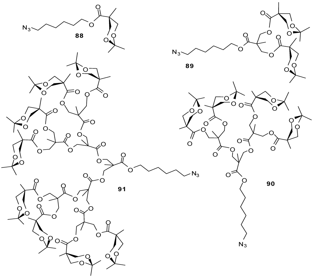 Polymers 04 00794 g046 1024