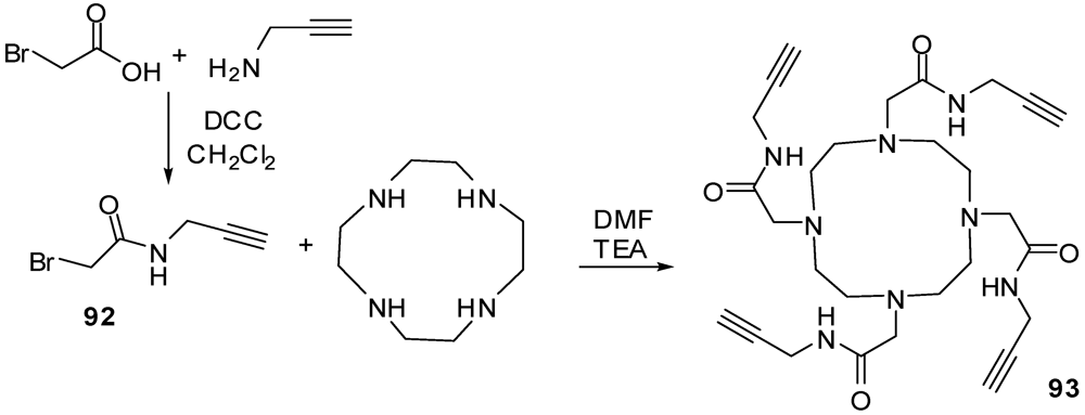 Polymers 04 00794 g047