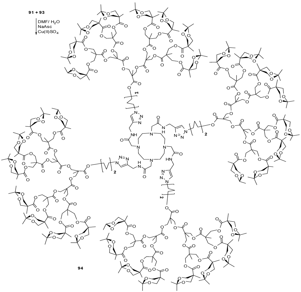 Polymers 04 00794 g048
