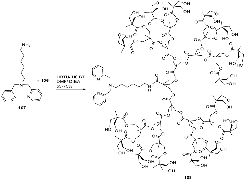 Polymers 04 00794 g053 1024
