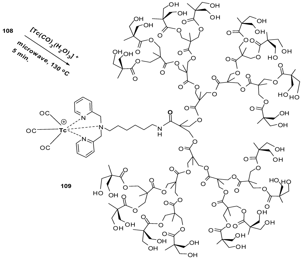 Polymers 04 00794 g054