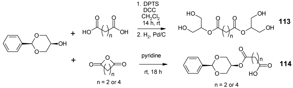 Polymers 04 00794 g058