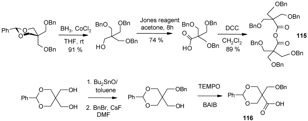 Polymers 04 00794 g060 1024