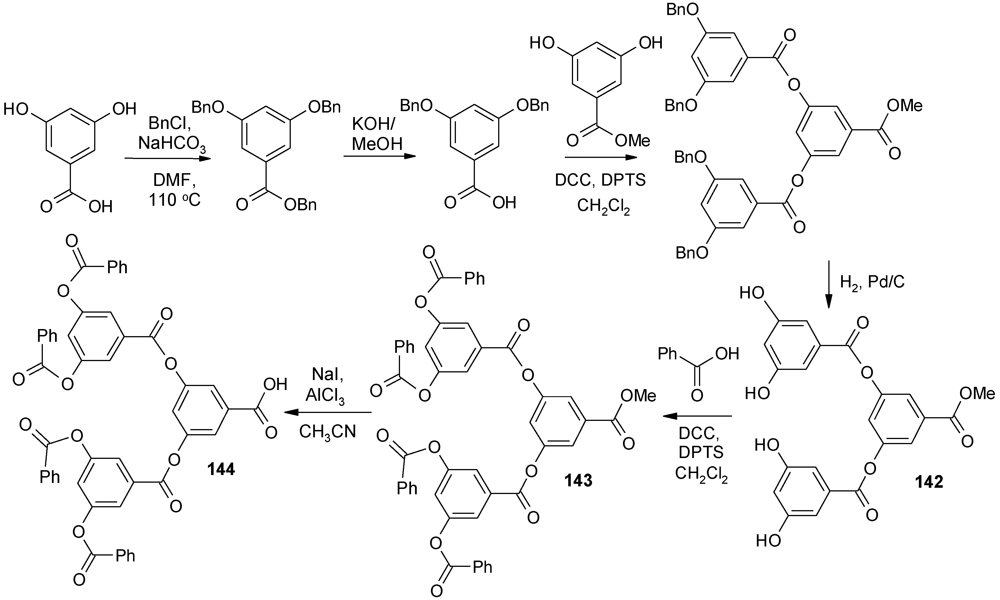 Polymers 04 00794 g072