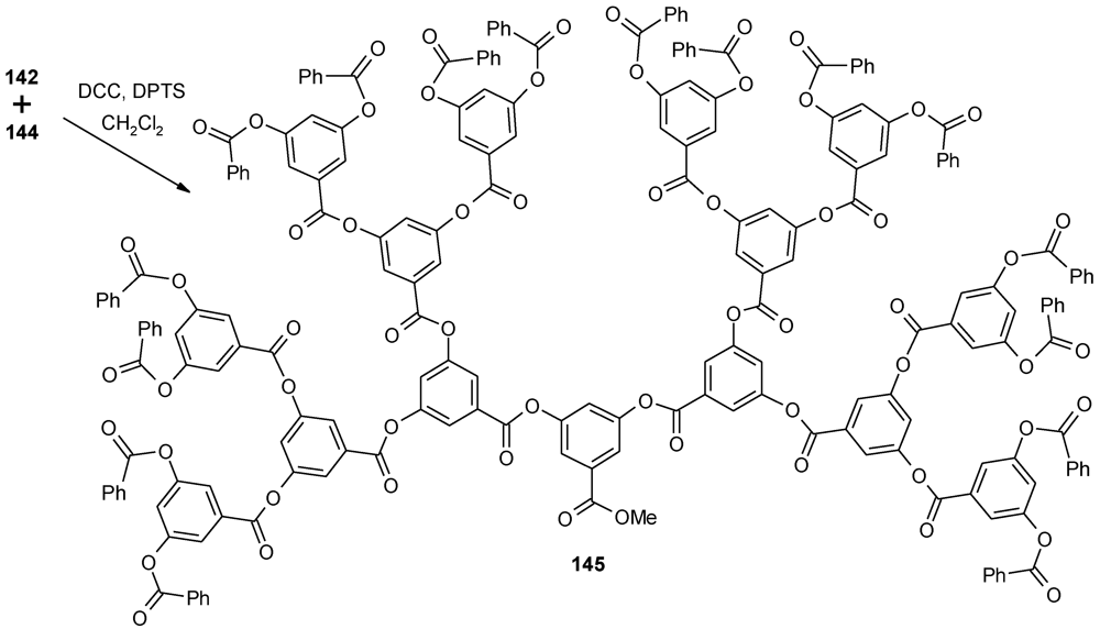 Polymers 04 00794 g073