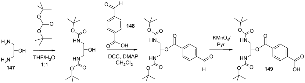 Polymers 04 00794 g077