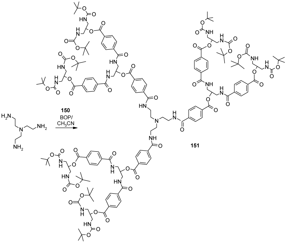 Polymers 04 00794 g079 1024