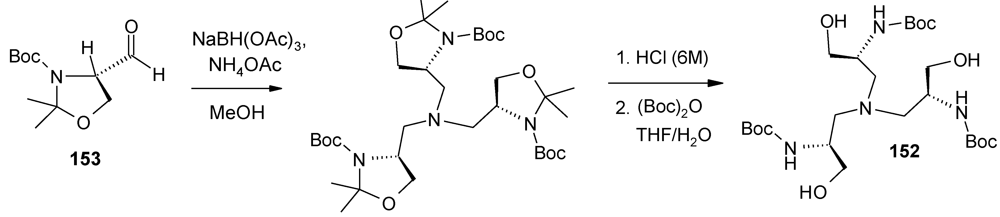 Polymers 04 00794 g080 1024